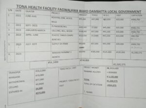 Tona Facility Document Tona Facility Document